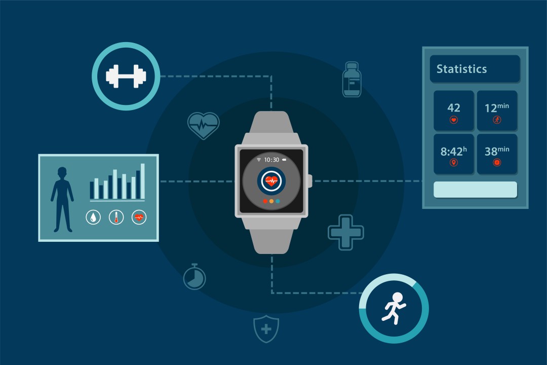 Wearable Apps